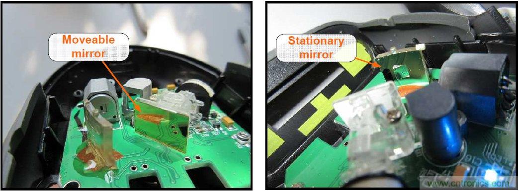 拆解45美元的藍(lán)牙無(wú)線條碼掃描槍，發(fā)現(xiàn)里面鏡中有鏡