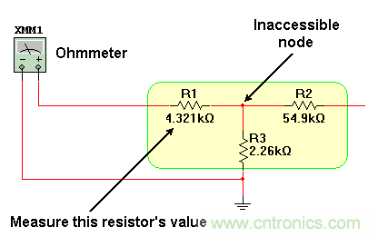 嵌入式電阻摸不到，那么怎么來(lái)測(cè)量？