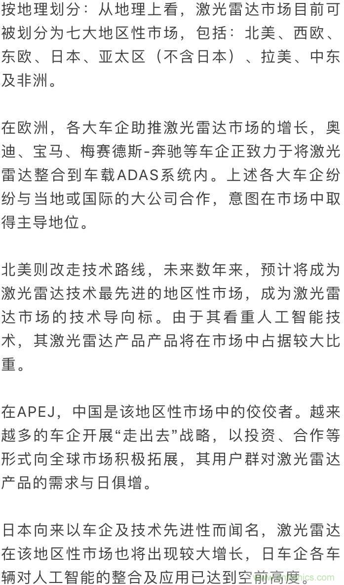 LiDAR技術(shù)的過(guò)去、現(xiàn)在和未來(lái)