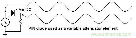 你會巧妙利用二極管中的&ldquo;存儲電荷&rdquo;嗎？