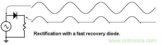 你會巧妙利用二極管中的&ldquo;存儲電荷&rdquo;嗎？