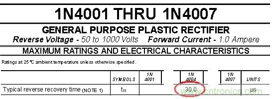 你會巧妙利用二極管中的&ldquo;存儲電荷&rdquo;嗎？