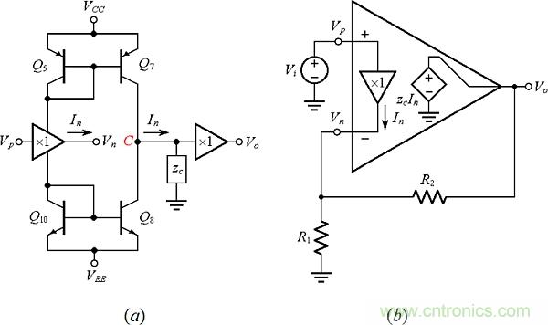 尋求理想晶體管？