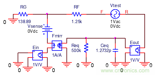 用了30年的電流反饋放大器錯了？PSpice仿真來判定