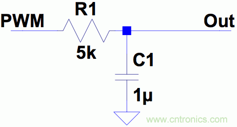 PWM + R2R DAC，這個組合用好了性能驚人！