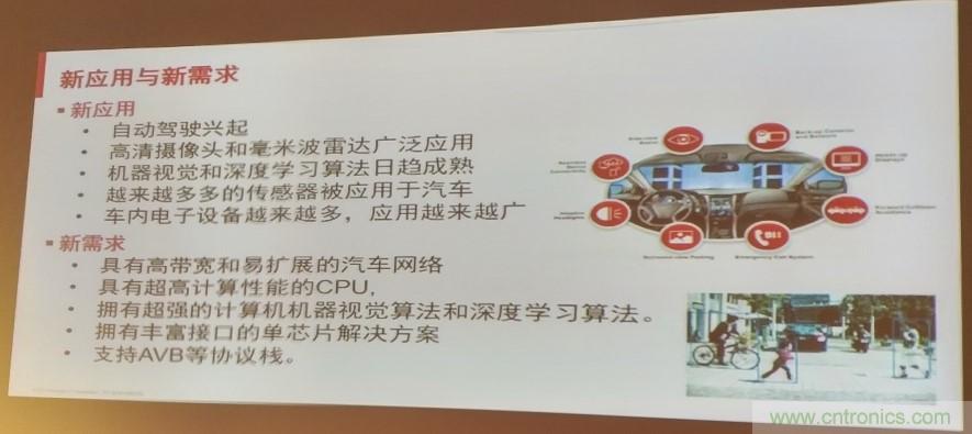 汽車以太網(wǎng)有望替代CAN，成為車內(nèi)唯一總線