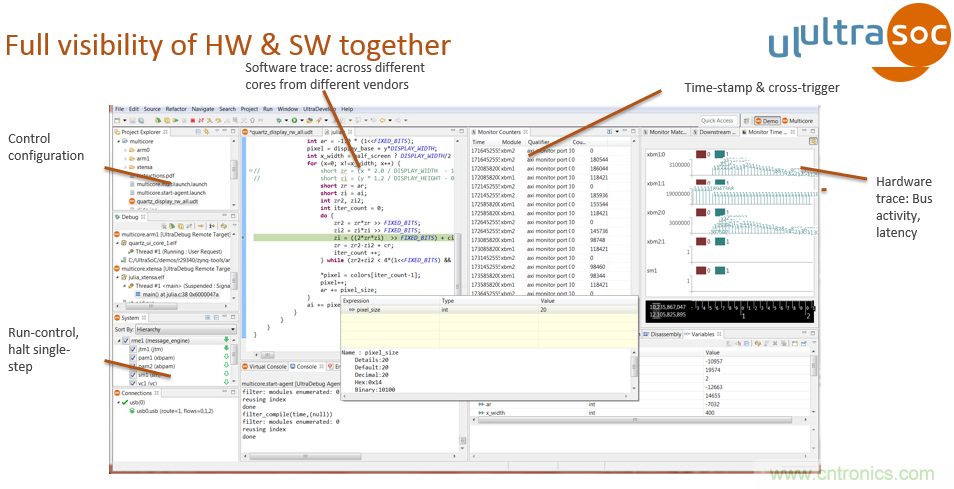 JTAG設(shè)計(jì)方法已過時(shí)？看片上分析解決方案如何擊破復(fù)雜SoC設(shè)計(jì)問題