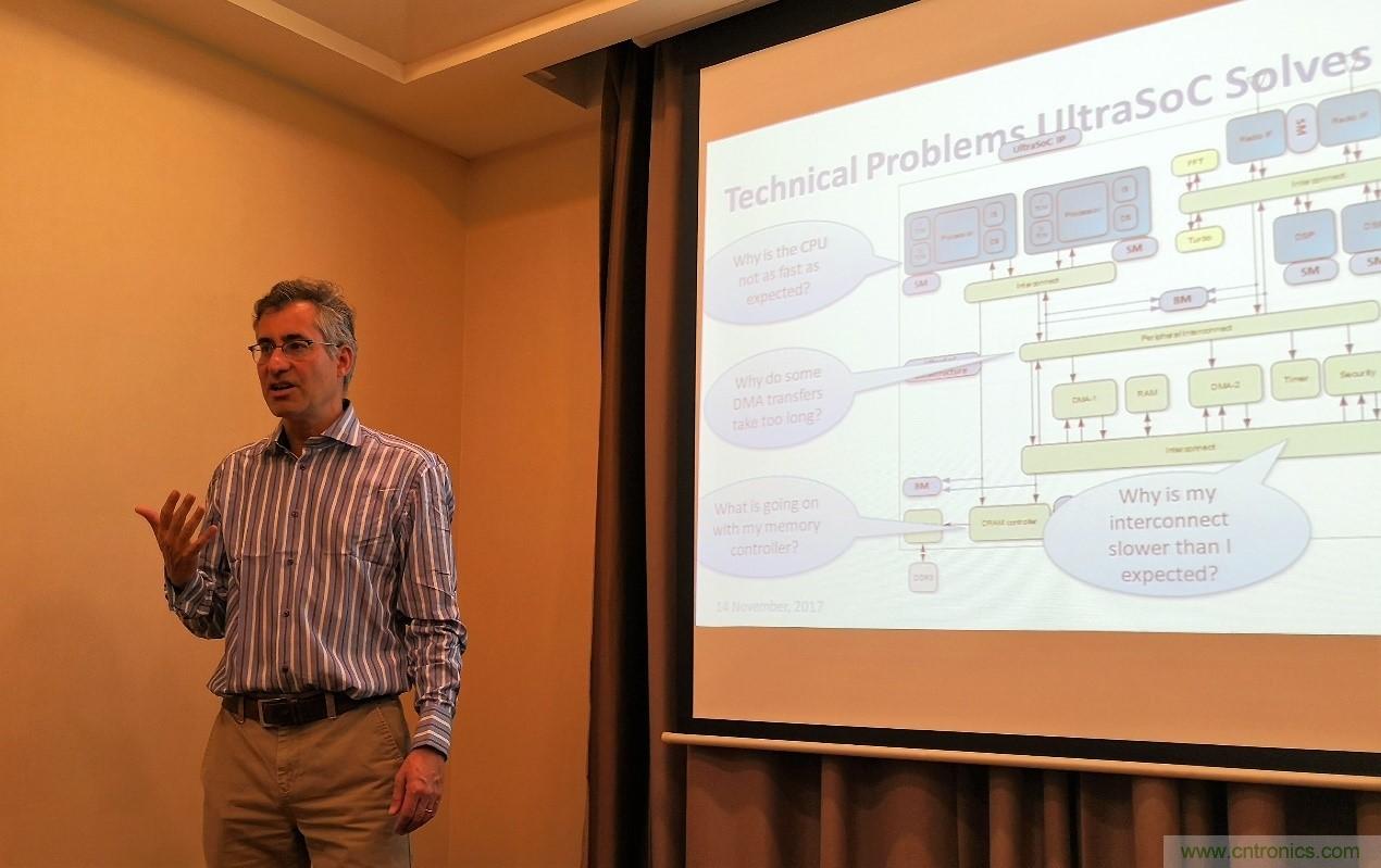 JTAG設(shè)計(jì)方法已過時(shí)？看片上分析解決方案如何擊破復(fù)雜SoC設(shè)計(jì)問題