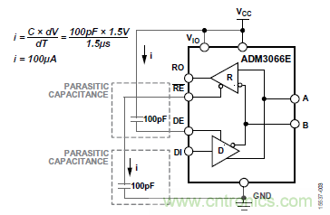 ADM3066E支持完全熱插拔，可實現(xiàn)無毛刺的PLC模塊插入