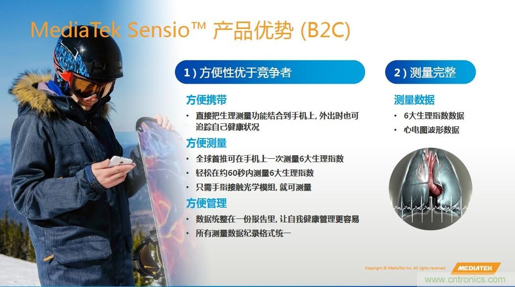 手機都能測心電圖了，看MTK如何在60秒內(nèi)測量6項生理數(shù)據(jù)