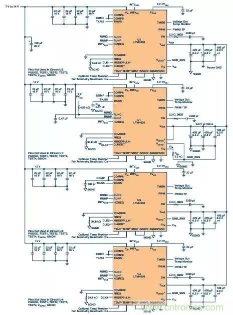 從散熱性能考慮，高功率POL調(diào)節(jié)器應(yīng)該這么選