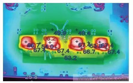 從散熱性能考慮，高功率POL調(diào)節(jié)器應(yīng)該這么選