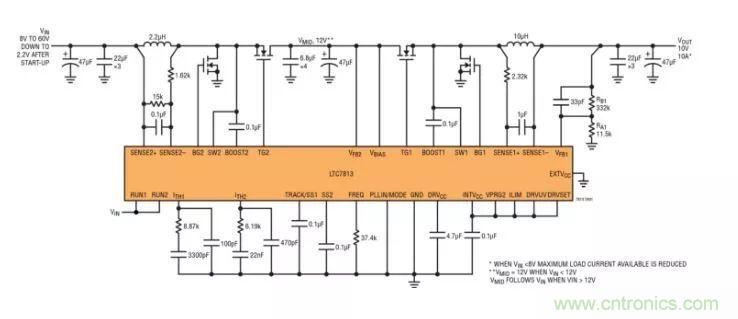 如何優(yōu)化與創(chuàng)新交通運(yùn)輸系統(tǒng)的電源解決方案？