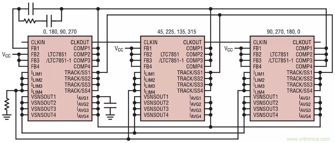 智能IC解決方案，簡化電信和數(shù)據(jù)通信系統(tǒng)中的電源
