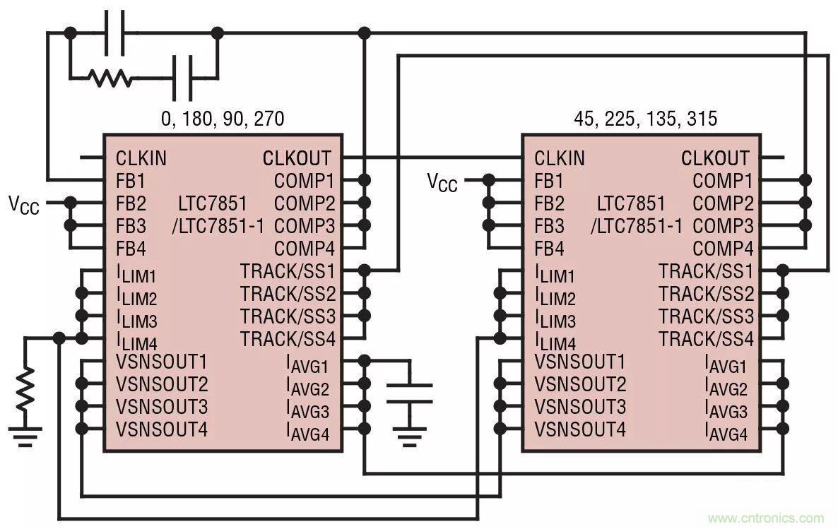 智能IC解決方案，簡化電信和數(shù)據(jù)通信系統(tǒng)中的電源