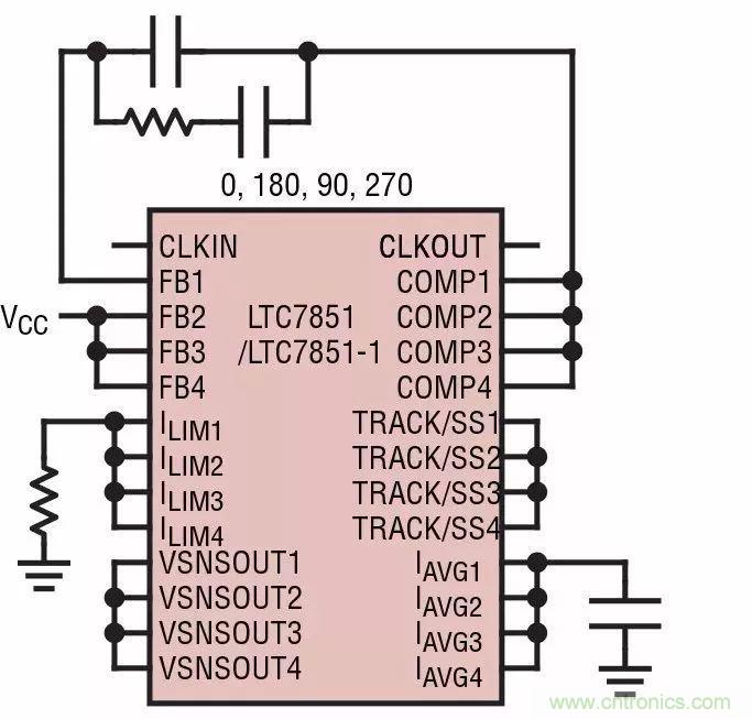 智能IC解決方案，簡化電信和數(shù)據(jù)通信系統(tǒng)中的電源