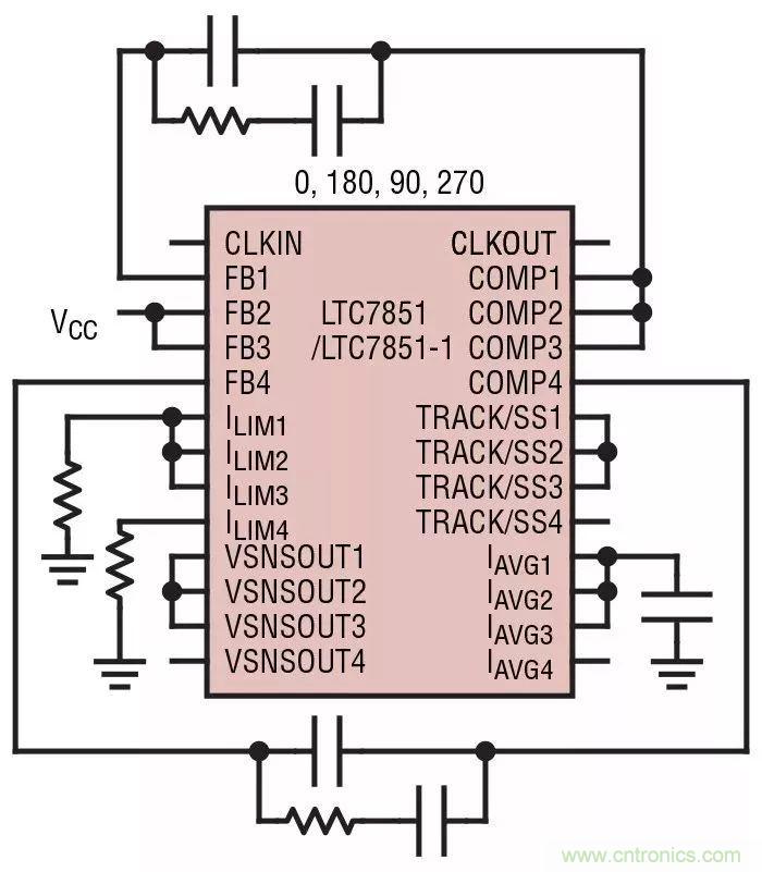 智能IC解決方案，簡化電信和數(shù)據(jù)通信系統(tǒng)中的電源