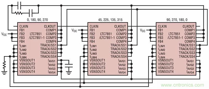 智能IC解決方案，簡化電信和數(shù)據(jù)通信系統(tǒng)中的電源