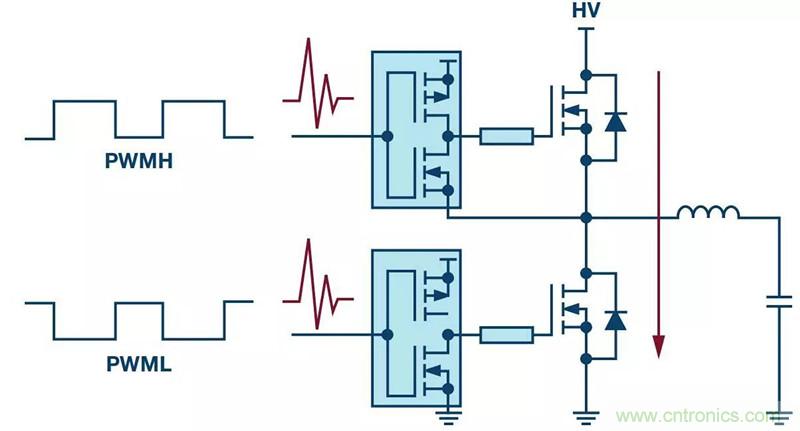 客戶投訴器件功耗太大，&ldquo;元兇&rdquo;原來是它！