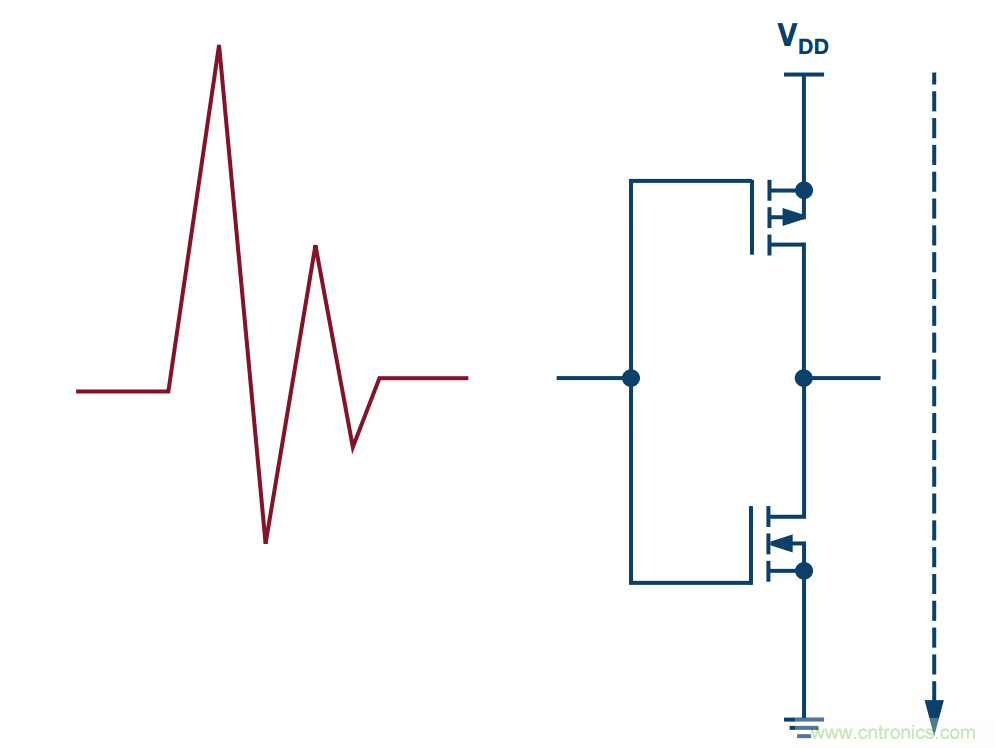 客戶投訴器件功耗太大，&ldquo;元兇&rdquo;原來是它！