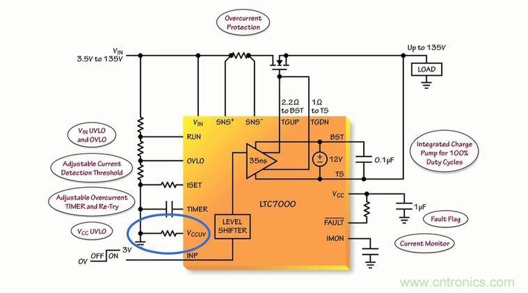 汽車和工業(yè)應(yīng)用中高壓側(cè)驅(qū)動如何破？圖文并茂本文給你正解 