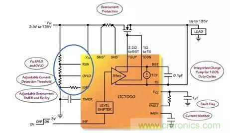 汽車和工業(yè)應(yīng)用中高壓側(cè)驅(qū)動如何破？圖文并茂本文給你正解 
