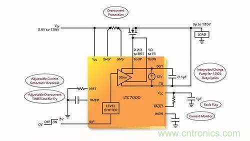 汽車和工業(yè)應(yīng)用中高壓側(cè)驅(qū)動如何破？圖文并茂本文給你正解 