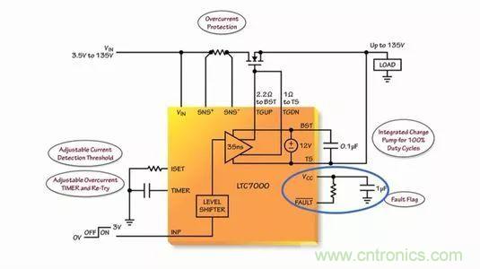 汽車和工業(yè)應(yīng)用中高壓側(cè)驅(qū)動如何破？圖文并茂本文給你正解 