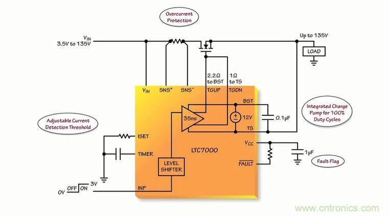 汽車和工業(yè)應(yīng)用中高壓側(cè)驅(qū)動如何破？圖文并茂本文給你正解 