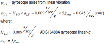 突破開(kāi)關(guān)電源噪聲大的魔咒，最強(qiáng)&ldquo;魔法&rdquo;在此