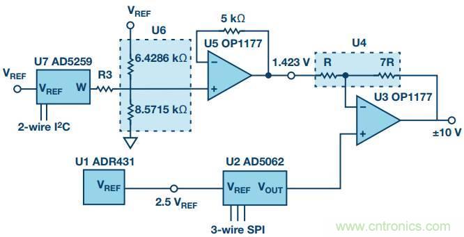 有了這組電路，輕松實(shí)現(xiàn)精密10V輸出