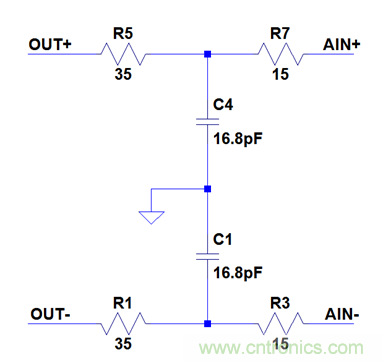 為了提高線性度，濾波器用吸收式還是反射式？