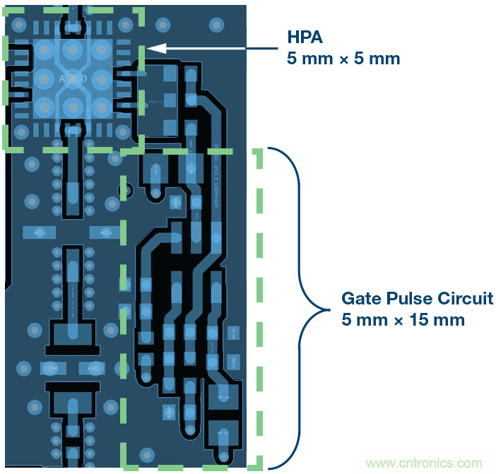 如何設(shè)計一種電路讓在200 ns內(nèi)開啟或關(guān)閉RF源？