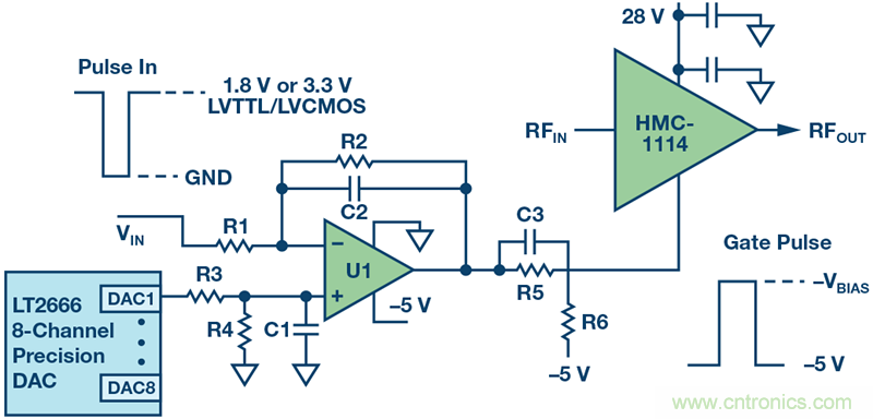 如何設(shè)計一種電路讓在200 ns內(nèi)開啟或關(guān)閉RF源？