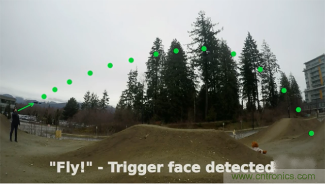 最新控制系統(tǒng)，用臉就能控制無人機？