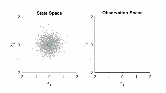 走直線很難嗎？陀螺儀表示，少了它機(jī)器人連直線都走不了