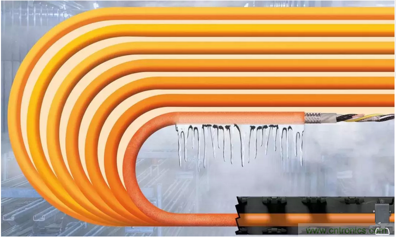 屏蔽電纜的作用是什么？