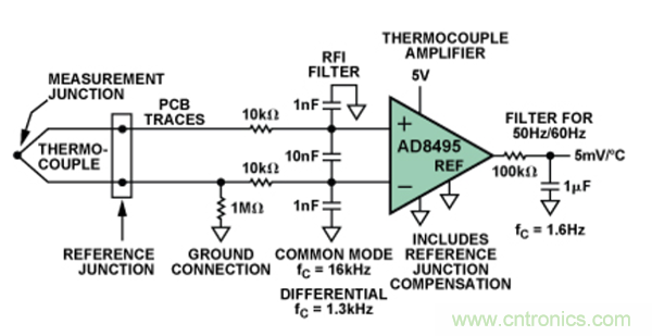 兩種簡單、精確、靈活的熱電偶溫度測量方法