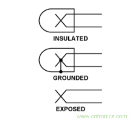 兩種簡單、精確、靈活的熱電偶溫度測量方法