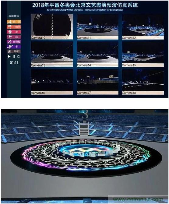 解讀&ldquo;北京8分鐘&rdquo;黑科技背后的中國(guó)智慧