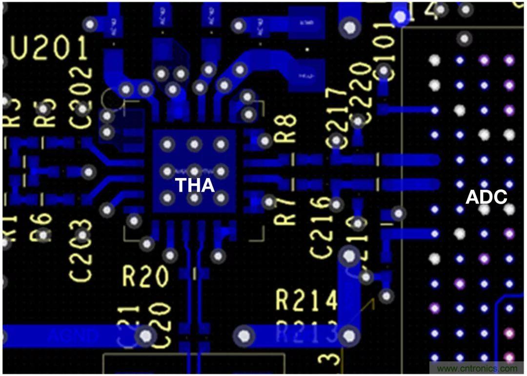 如何超出ADC采樣帶寬？妙招在手，輕松實(shí)現(xiàn)