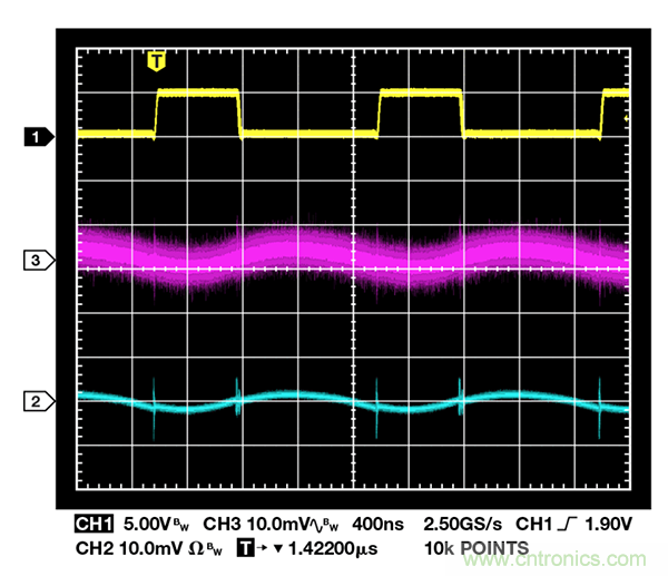 了解開關調節(jié)器的輸出，加快電源設計