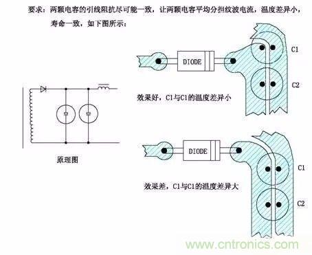 開關(guān)電源EMC過不了？PCB畫板工程師責(zé)任大了！