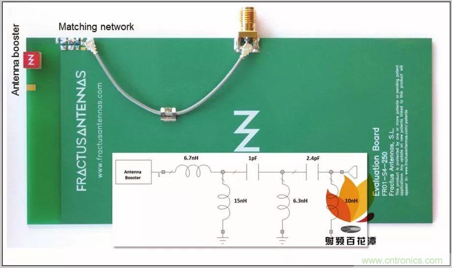 無天線技術(shù)離我們有多遠(yuǎn)？