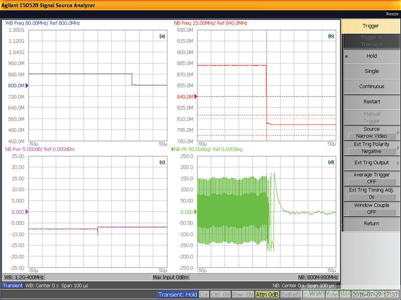 無(wú)人飛行器應(yīng)用中基于SDR的高分辨率、低延遲視頻傳輸