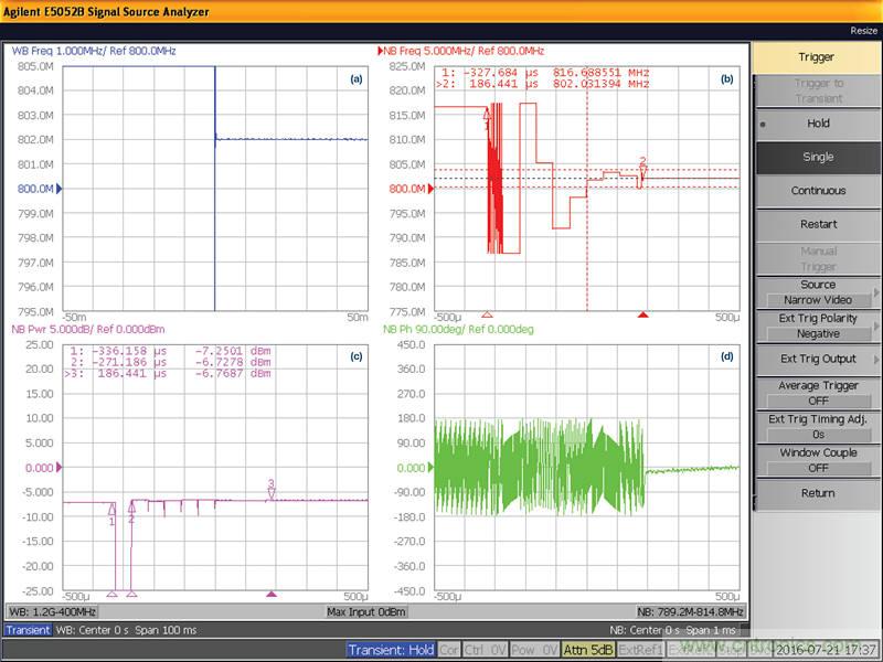 無(wú)人飛行器應(yīng)用中基于SDR的高分辨率、低延遲視頻傳輸