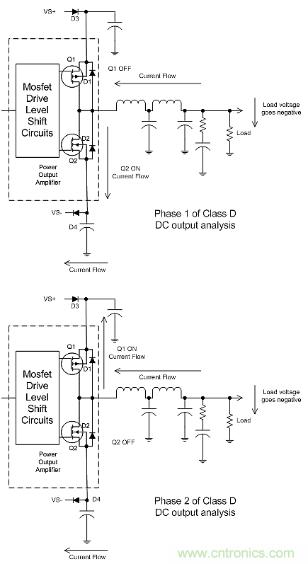 幾款電路設(shè)計(jì)的&ldquo;敗筆&rdquo;