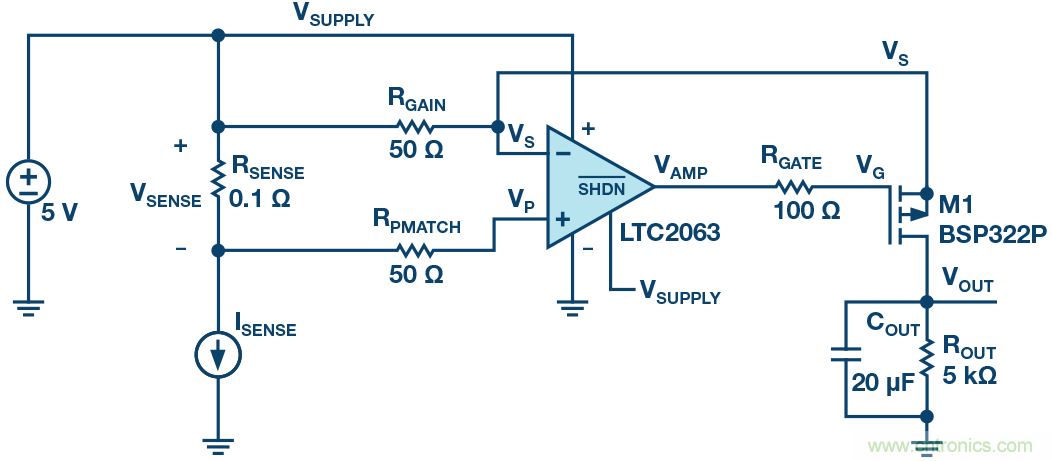 為什么要在 MOSFET 柵極前面放一個 100 &Omega; 電阻？