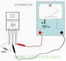 了解MOS管，看這個(gè)就夠了！