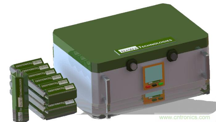 新型碳納米超級電容器面世，將顛覆電動汽車行業(yè)